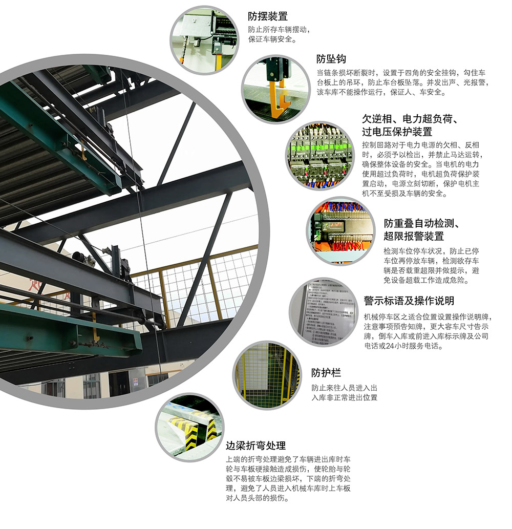 陕西西安PSH9九层升降横移立体车库设备安全装置.jpg
