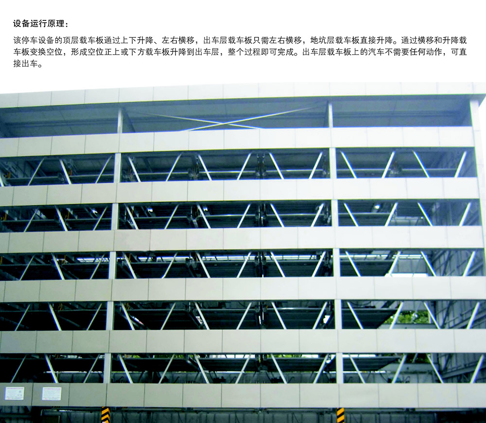 陕西西安负一正四地坑式PSH5D1五层升降横移立体车库设备运行原理.jpg