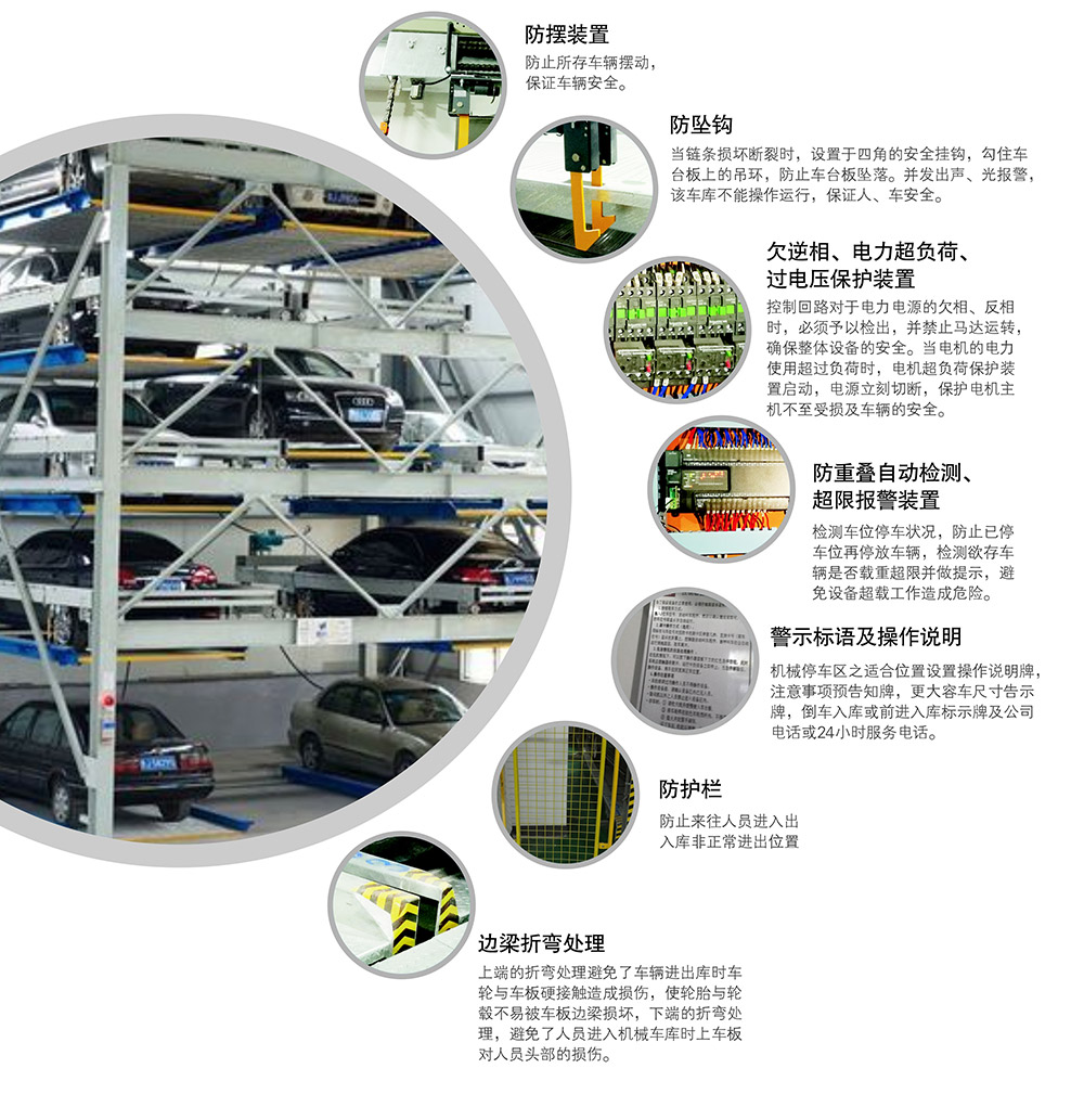 陕西西安负一正四地坑式PSH5D1五层升降横移立体车库设备安全装置.jpg