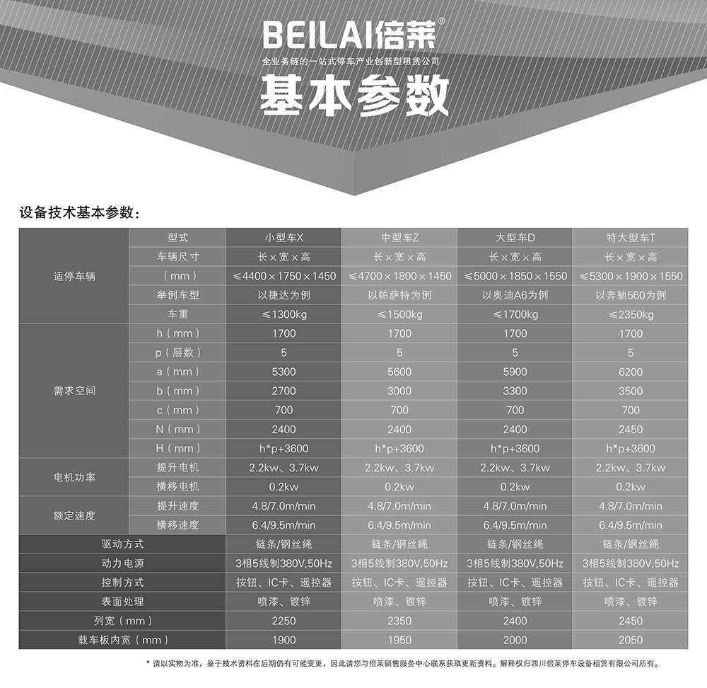 陕西西安负二正三地坑式PSH5D2五层升降横移立体车库设备基本参数.jpg