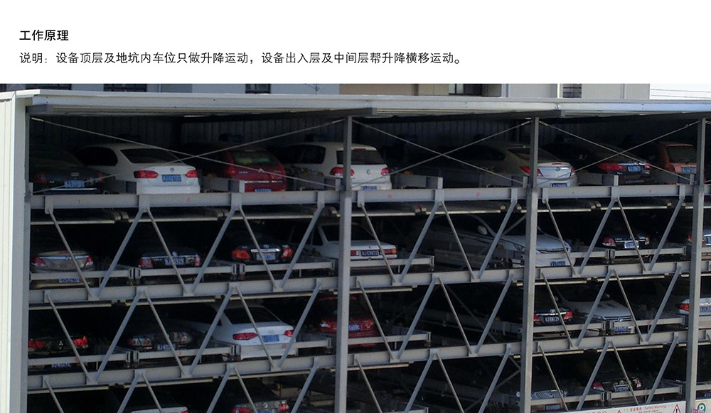 陕西西安负二正三地坑式PSH5D2五层升降横移立体车库设备工作原理.jpg