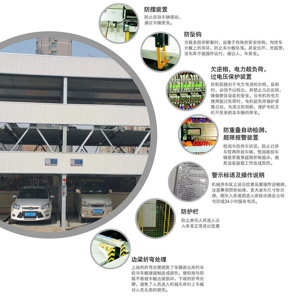 陕西西安负一正二地坑PSH3D1三层升降横移立体车库设备安全保护装置.jpg