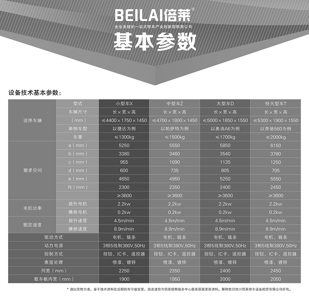 陕西西安PSH3三层升降横移立体车库设备基本参数.jpg