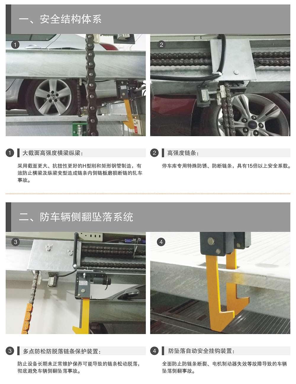 陕西西安PSH升降横移立体车库设备安全结构体系.jpg