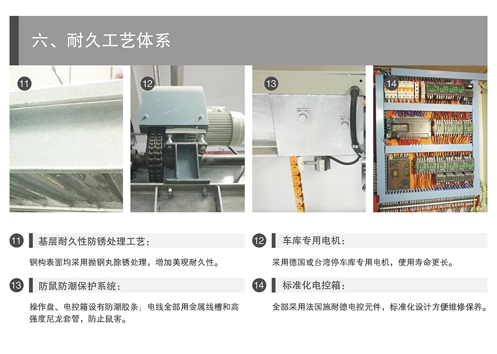 陕西西安负一正一地坑PSH2D1二层升降横移立体车库设备耐久工艺体系.jpg