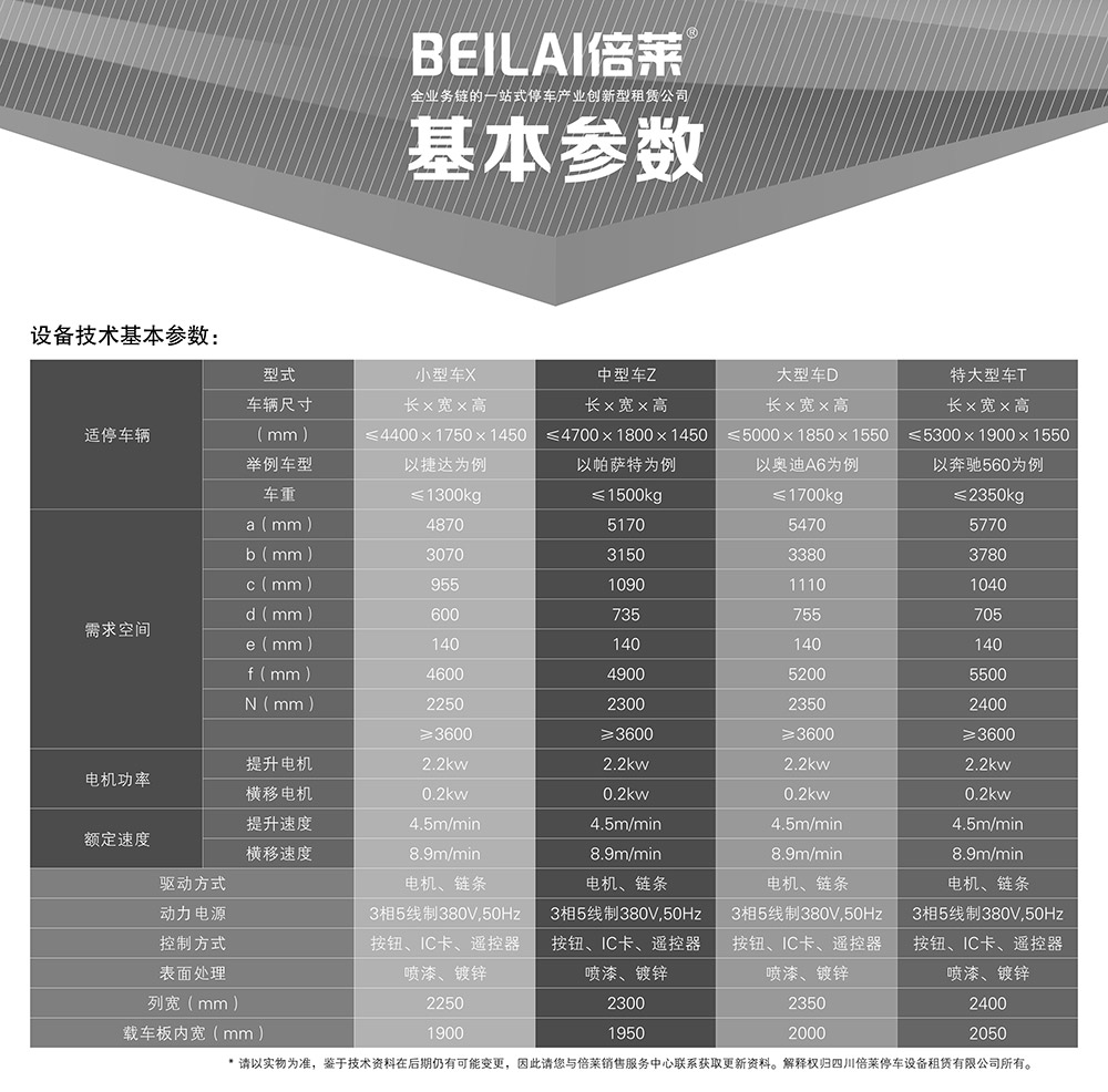 陕西西安PSH2二层升降横移立体车库设备基本参数.jpg