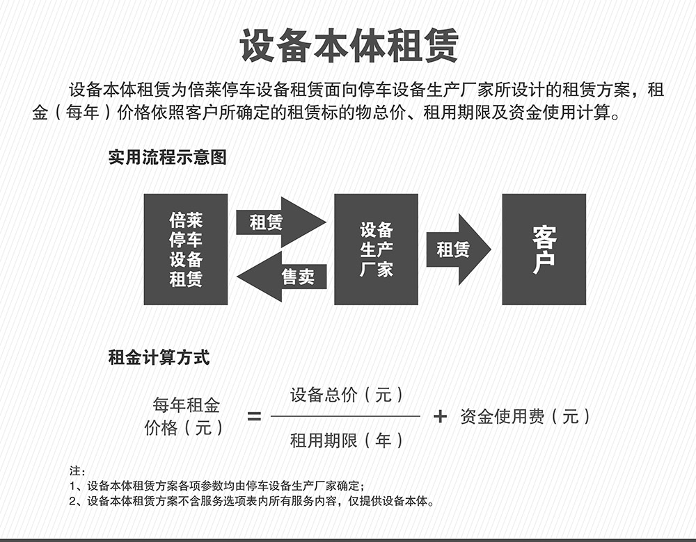 陕西西安停车设备本体租赁.jpg